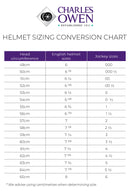 Charles Owen Ayrbrush with Pinstripe