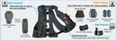 Hit-Air Airbagvest, Model Innovation -CL (MLV-CL)