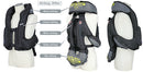 Hit-Air Airbagvest, Model Innovation -CM (MLV-CM)