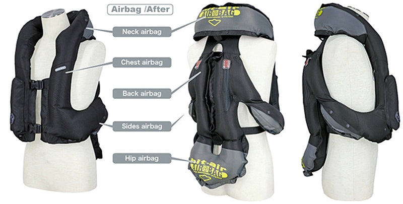 Hit-Air Airbagvest, Model Innovation -CL (MLV-CL)