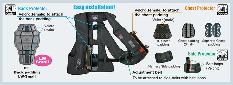 Hit-Air Airbagvest, Model Innovation -CL (MLV-CL)