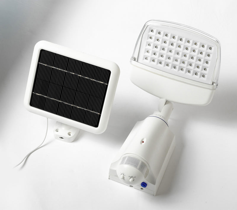 Solar Technology Secure Professional +